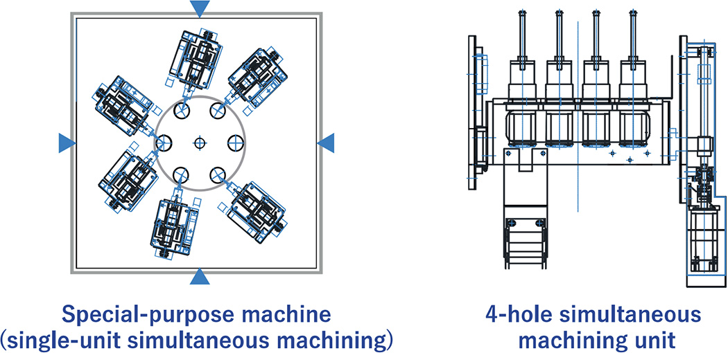 Special-purpose machine and spindle unit are also arailable