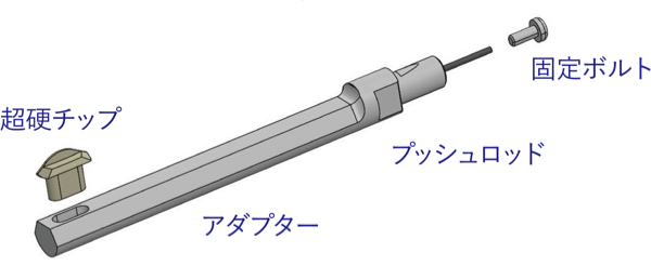 裏面取り加工 Kreuz Co Ltd