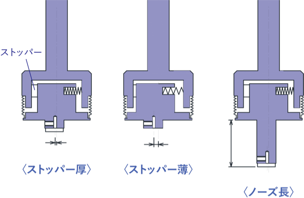 裏面取り加工 Kreuz Co Ltd