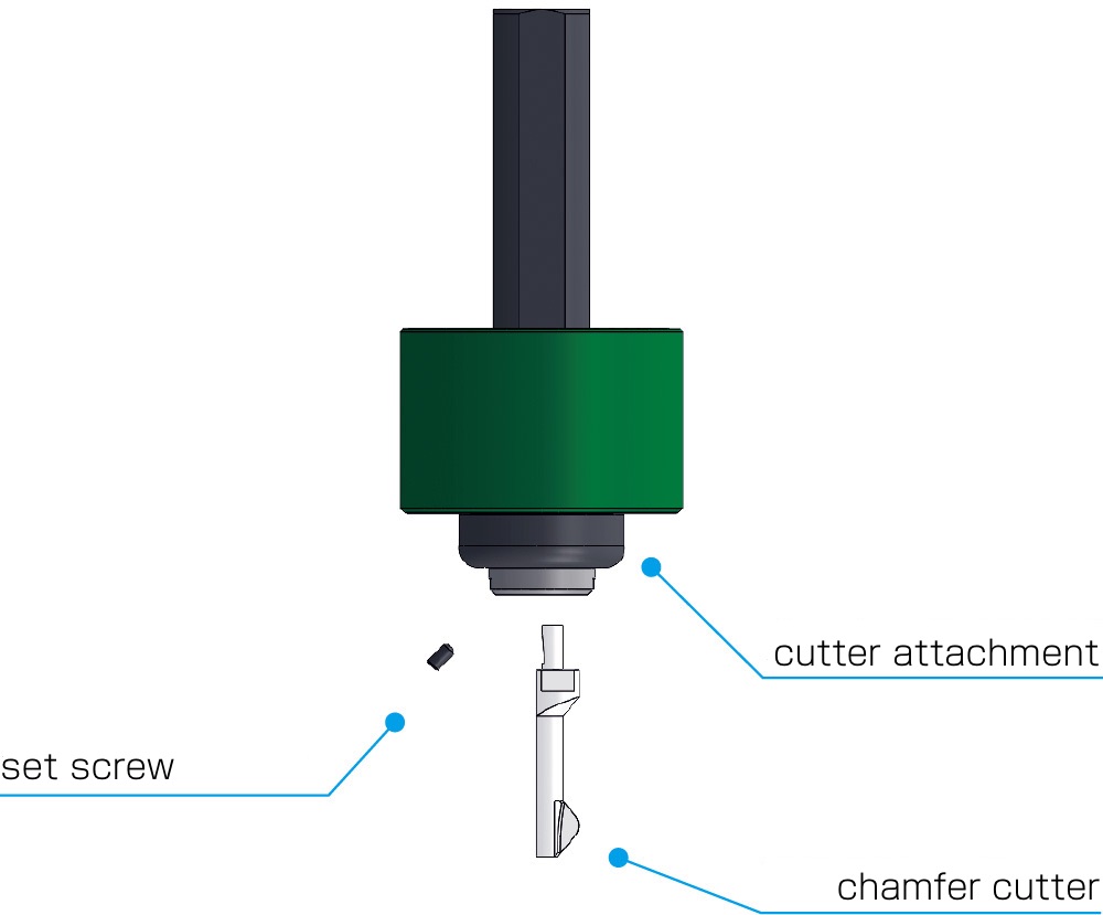 Mounting / replacement of chamfering cutter