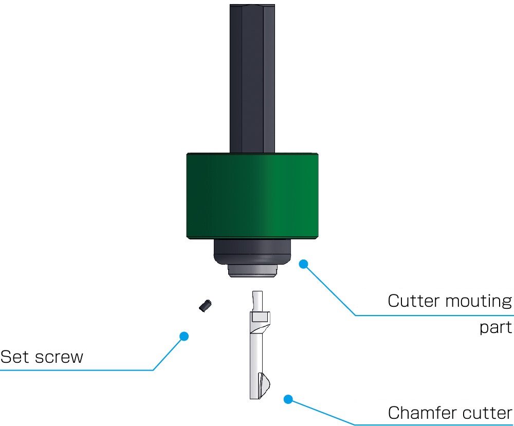 Mounting / replacement of chamfering cutter