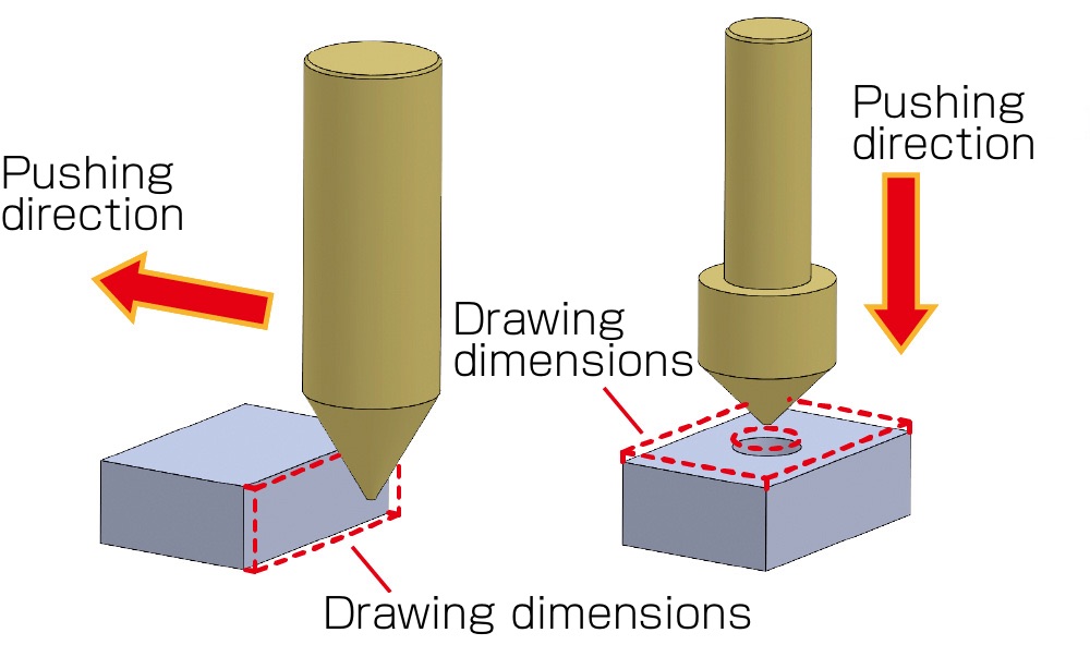 It is processed by a method of pressing a cutter or brush