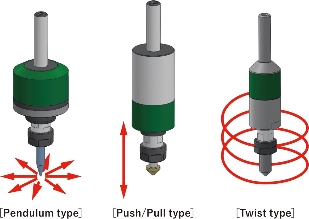 Select from 3 types of tracing directions according to the processing.