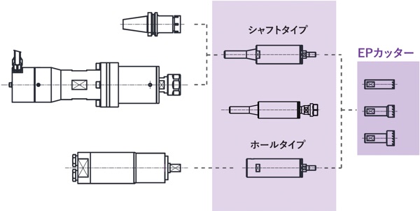 加工後写真