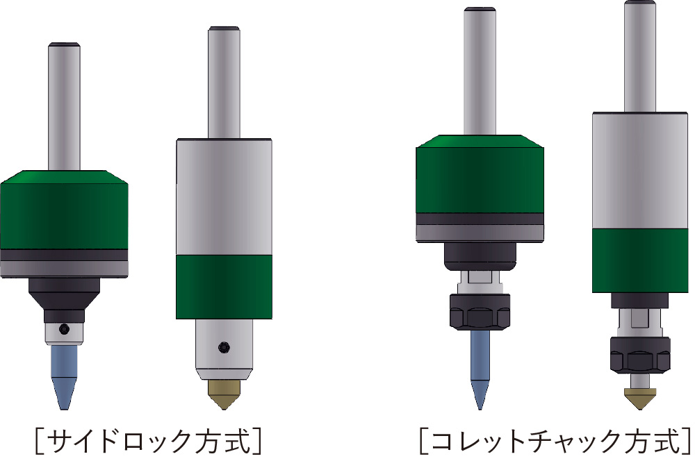 カッター取付け方法は２種類から選択できます